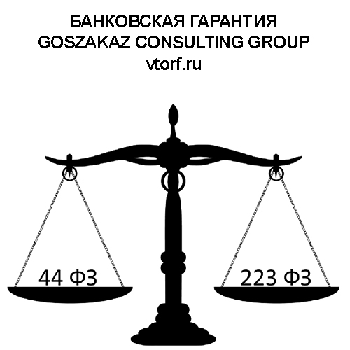 Банковская гарантия от GosZakaz CG в Екатеринбурге